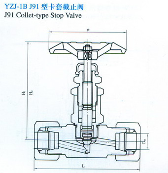 YZJ-1B J91 Ϳ׽ֹ