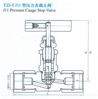 YZJ-5 J11 ѹֹ
