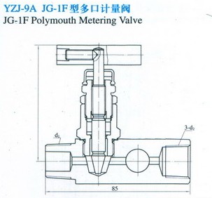 YZJ-9A JG-1F Ͷڼ